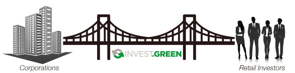 invest.green bridge